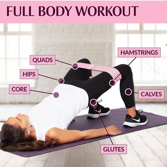 Gymb Premium Resistance Bands for Working Out - Exercise Bands to Workout - Picture 6 of 7